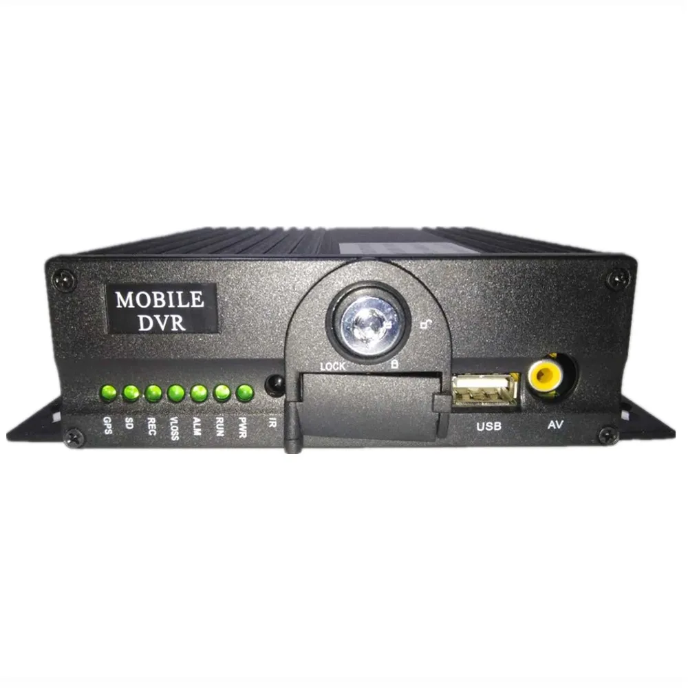 Автомобильный видеорегистратор с двойной sd картой 1080P RJ45|Видеорегистратор для