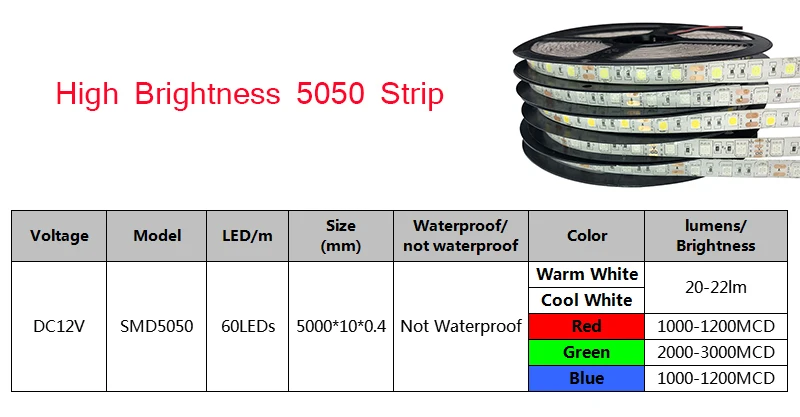 5050 DC 24 V RGB 12 V 5 M светодиодные полосы света вольт водонепроницаемый гибкий 60 Светодиодный/м свет светодиодные ленты подсветка лента лампа