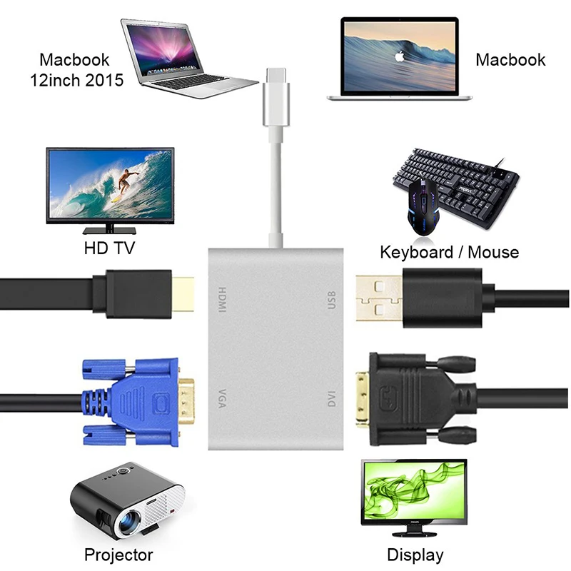 Baolyda USB-C концентратор usb type C к HDMI адаптер мульти видео DVI 4 VGA USB Thunderbolt 3 для MacBook Pro/Air |