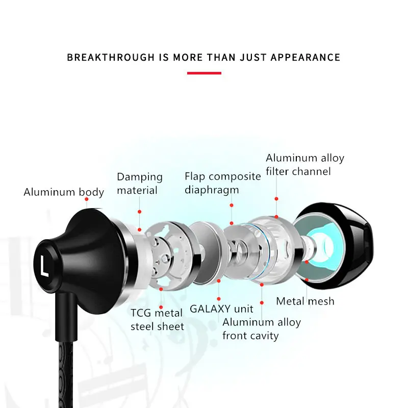 3.5MM Headset In-Ear Earphone Stereo Bass Sound Earbuds With Mic Wired Control HIFI For iPhone6 6s Samsung S8 Plus Universal | Электроника