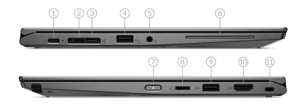 Топ Ноутбук lenovo ThinkPad X390 Yoga с 13 3 дюймовым сенсорным экраном антибликовым