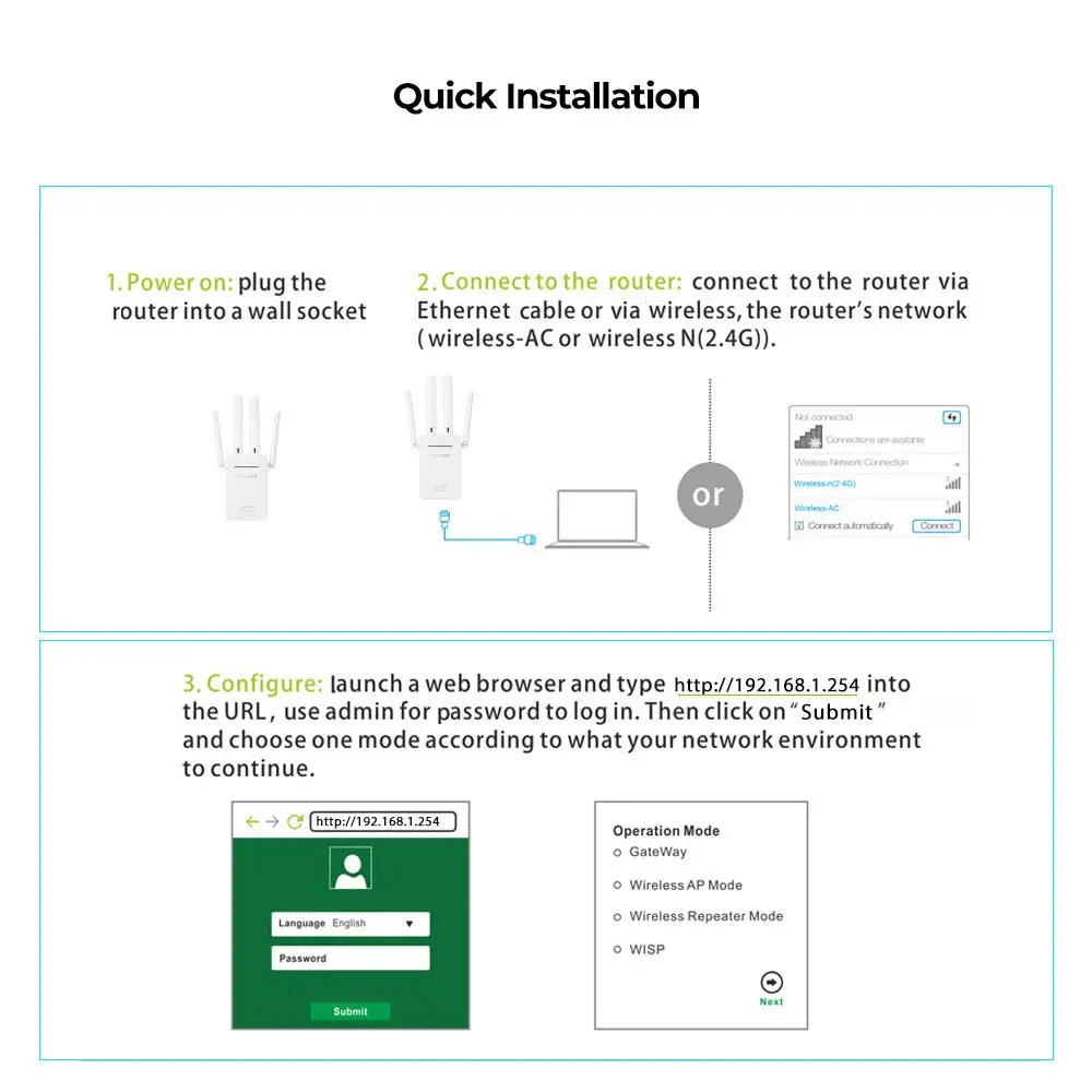 300 / Wi-fi     Wi-fi    Wi-fi    Wifi   Wlan Wi fi