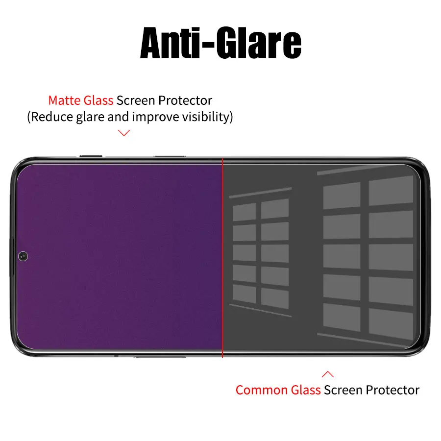 WOLFPSYCH матовый Anti UV фиолетовый синий свет ясно плёнки закаленное стекло для Oneplus 6 т