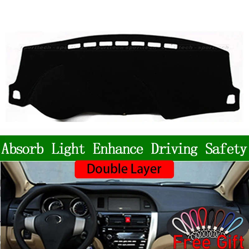 

Двухслойные автомобильные наклейки для HAVAL VOLEEX C30 2010 2011 2012 2013 2014-2016 крышка приборной панели автомобильные аксессуары Анти-УФ автомобильные н...