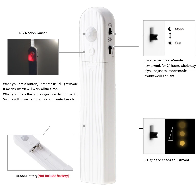 Led Strip Waterproof Motion Sensor Light Battery Operated Flexible Rope Strips Night Lights Bedroom Lamp For Kids Babyroom Stair | Освещение