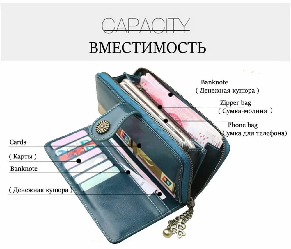 Новый женский элегантный модный длинный дорожный кошелек на молнии с застежкой