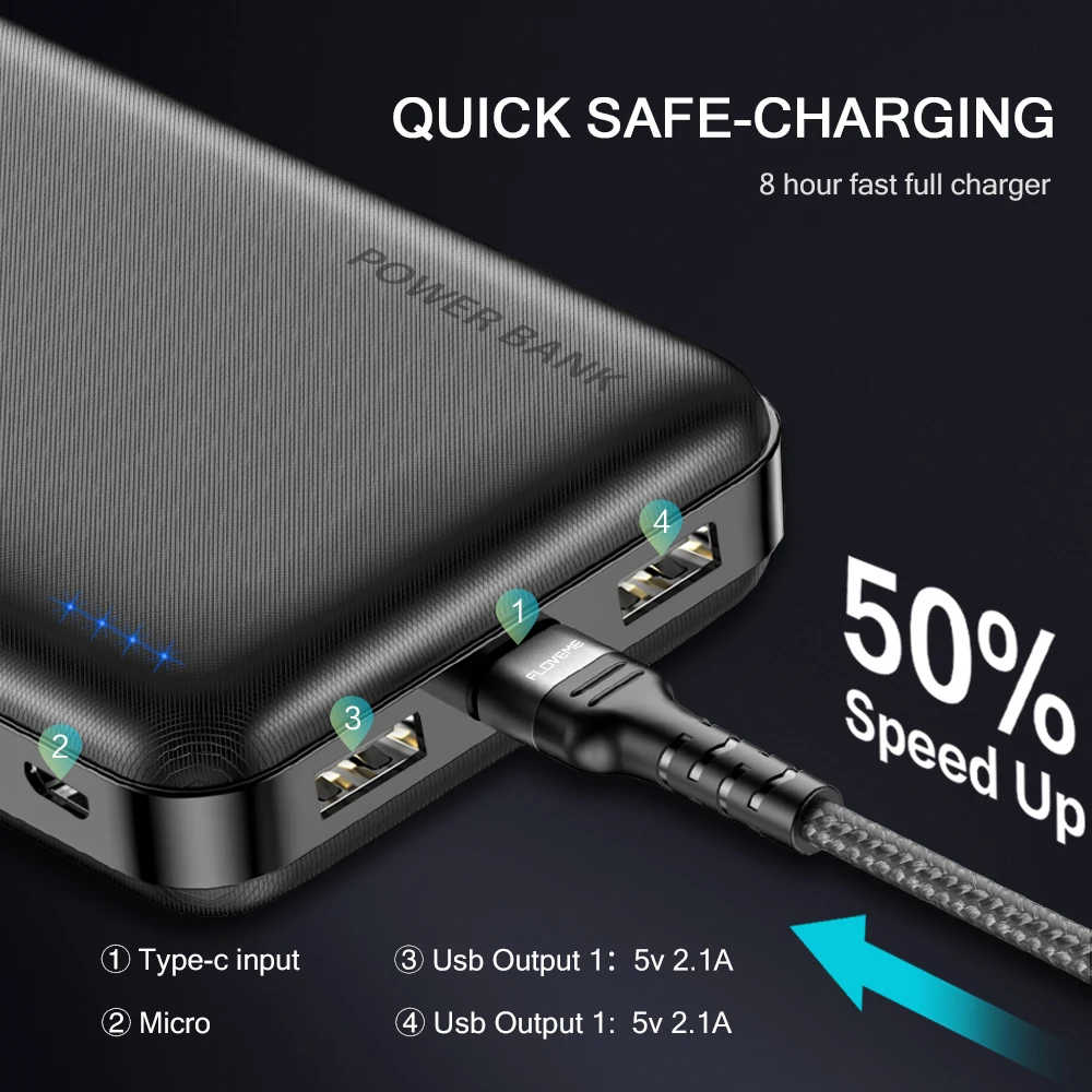 FLOVEME PowerBank 20000 мАч для iPhone samsung huawei Xiaomi type C PD Быстрая зарядка USB Powerbank Внешняя