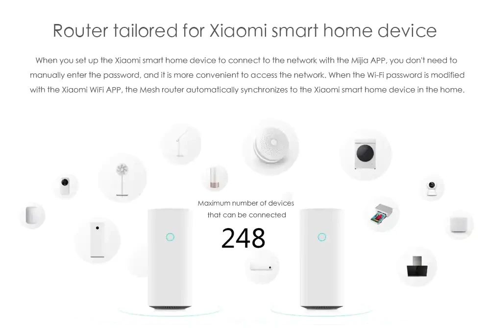 Xiaomi Mi Wi-Fi маршрутизатор сетки версия 2,4 ГГц Wi-Fi 5 ГГц машина высокой скорости вращения 4 core ретранслятор Смарт сети Процессор 256MB Gigabit мощность макс 3