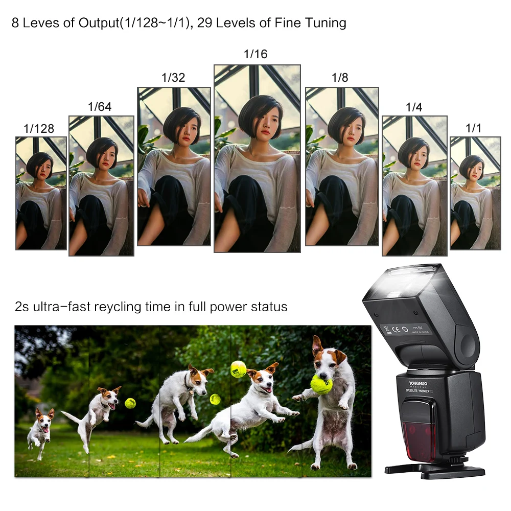 YONGNUO YN-568EX III Беспроводная TTL HSS Вспышка Speedlite для Canon Nikon DSLR камера Поддержка YN600EX-RT II