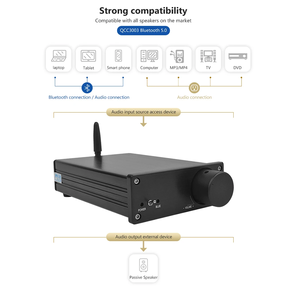 Усилитель звука AIYIMA TPA3255 Bluetooth 5 0 усилитель 325 Вт * 2 стерео класса D усилители