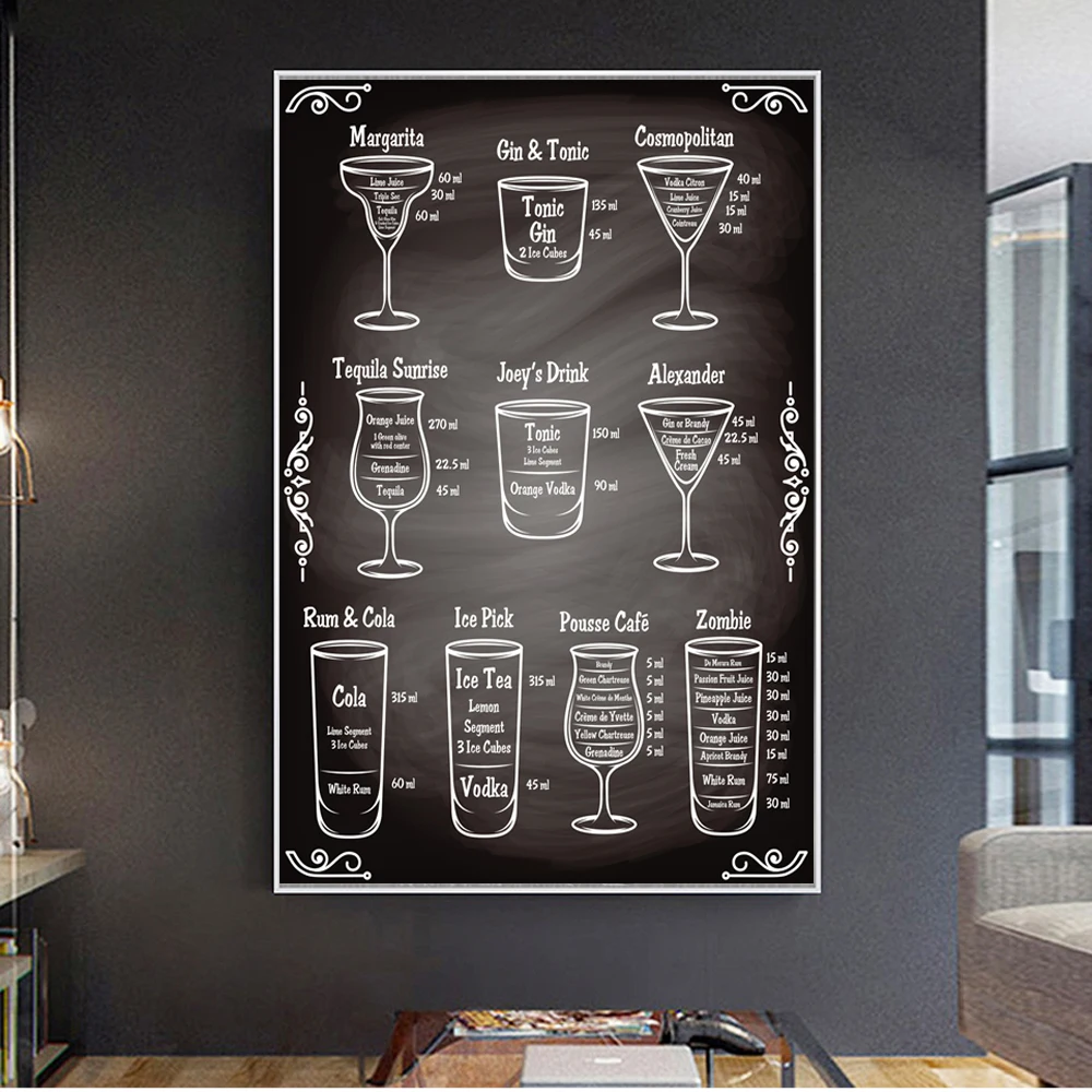 Схемы ингредиенты настенные художественные принты современное искусство холст