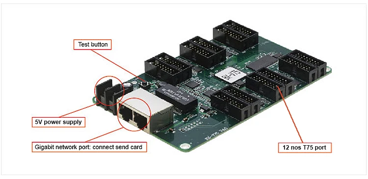 Карта управления onbon полноцветная светодиодная карта контроллер с поддержкой
