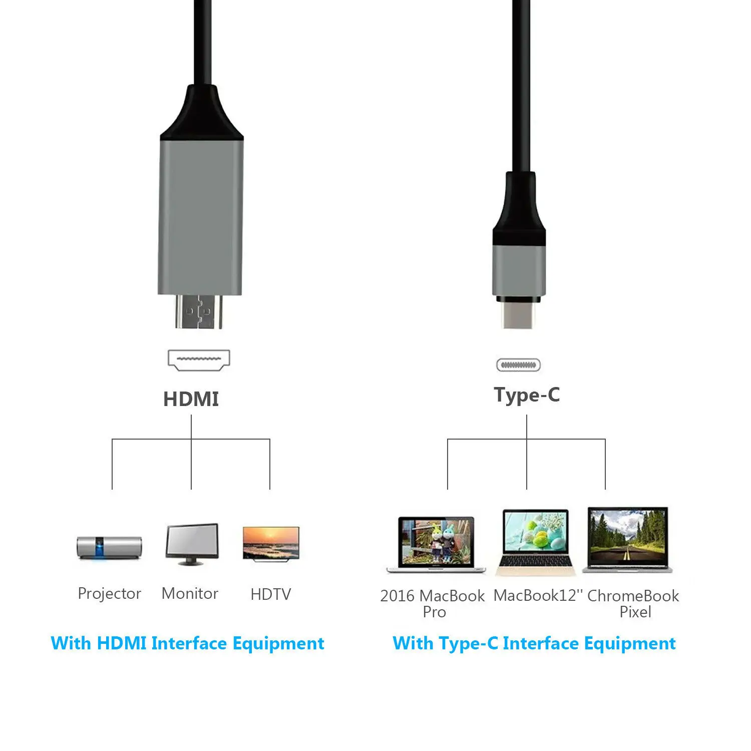 3 цвета 4K USB 3,1 type C к HDMI tv HD tv Аудио Видео av-кабель адаптер для MacBook Google ChromeBook для samsung Galaxy S8 S9