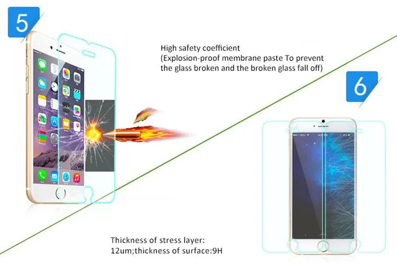 RONTREE закаленное стекло для iPhone 6S 6 7 8 Plus Аксессуары Защитное стекло для iPhone 5S, se X XS XR 11 Pro MAX защита экрана