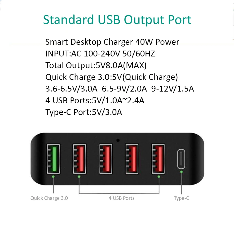 STOD Qualcomm Quick Charge 3,0 USB зарядное устройство type C USB-C порт для iPhone iPad samsung Galaxy S6 S7 S8 Edge huawei P10 адаптер переменного тока