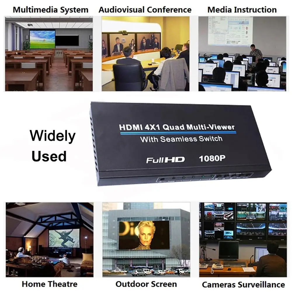 Разветвитель Luiizans HDMI 4X1 Quad с бесшовным переключателем и ИК-дисплеем управления