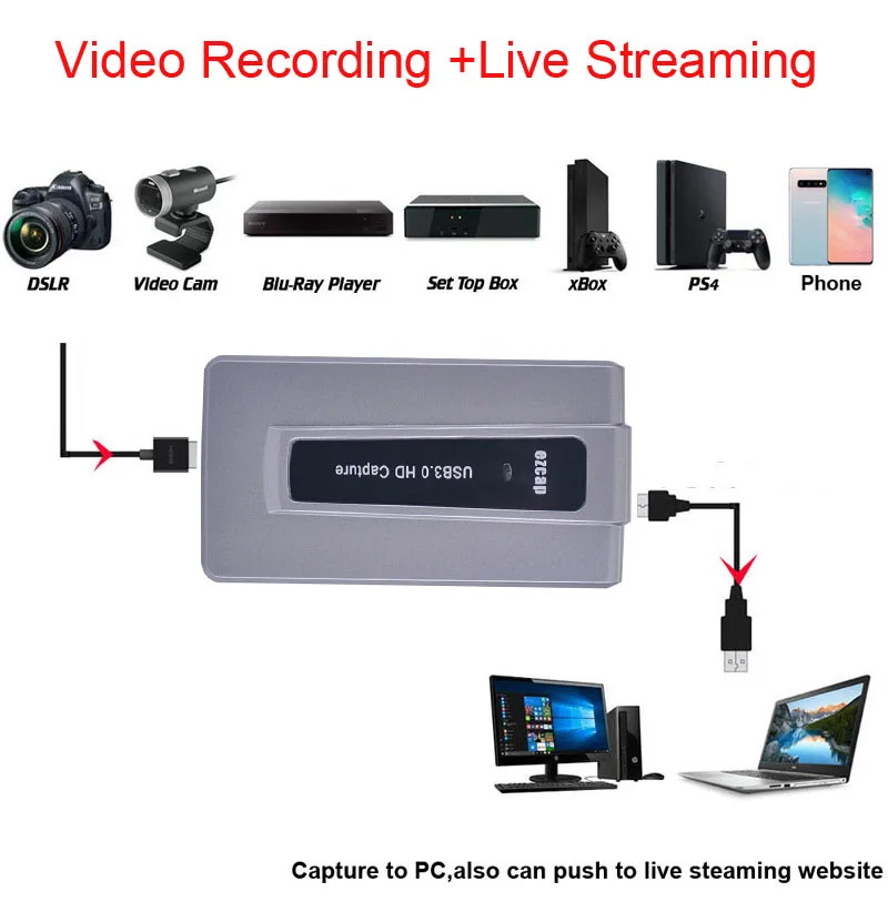 HDMI к USB 3,0 HD захват Запись видео конференц-телефон игра прямая потоковая для PS3 PS4 xbox OBS Twitch Youtube Hitbox Vmix