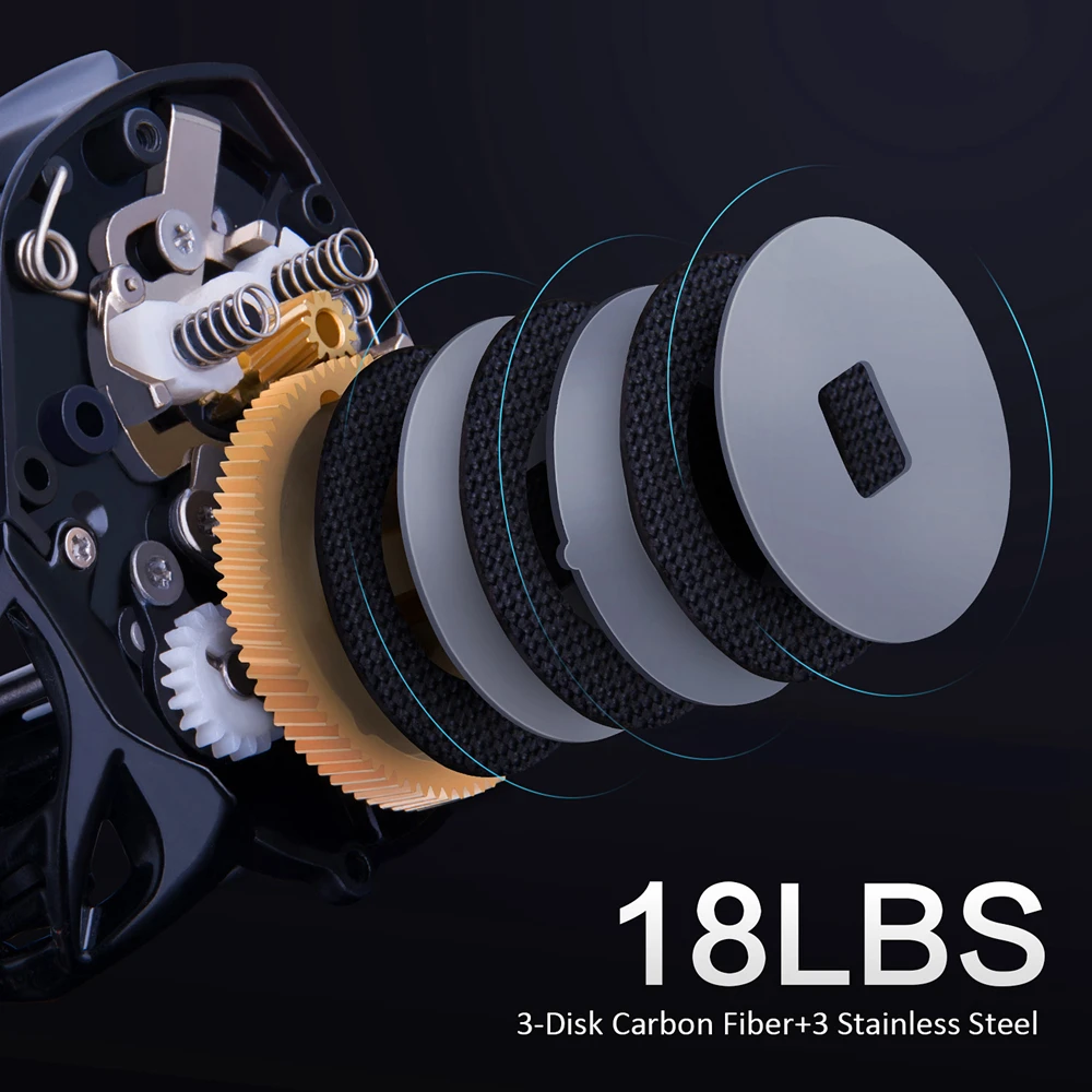 Goture Xceed для Пресноводной рыбной ловли Катушка 10 + 1BB 6 3: 1 Шестерни Соотношение 8 кг