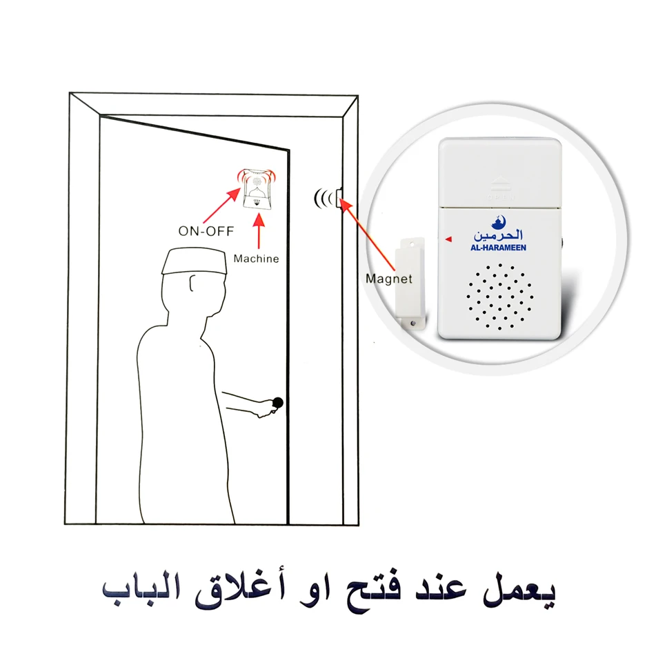 

Magnetic Door Sensor with Alarm for Muslim Family Athkar Machine Islam Doorbell AL Harameen Brand Volume Adjustable Easy Install