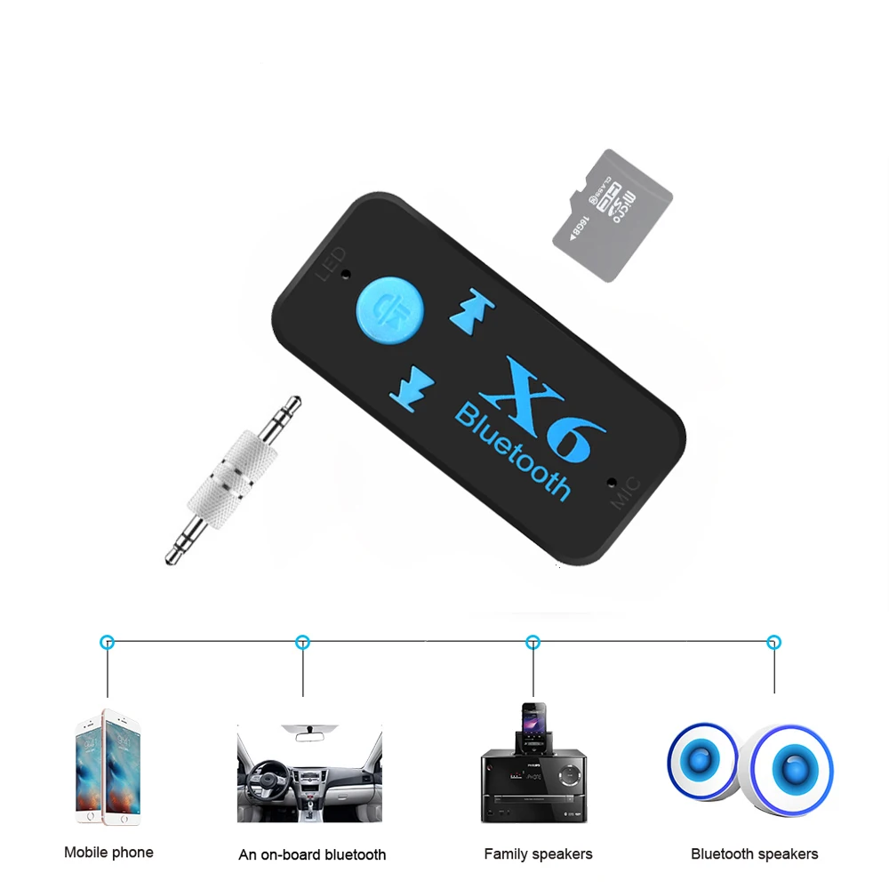 Rylybons 3 5 мм разъем bluetooth aux 4 1 Handsfree Bluetooth Aux адаптер автомобильный комплект tf карта