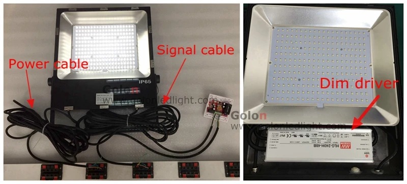 Водонепроницаемый туннельный Светодиодный прожектор с регулируемой яркостью IP65
