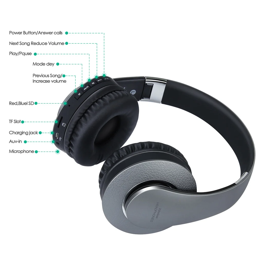 Mp3 плеер Bluetooth 4 2 наушники для компьютера ПК музыкальный спортивные проводные Samsung