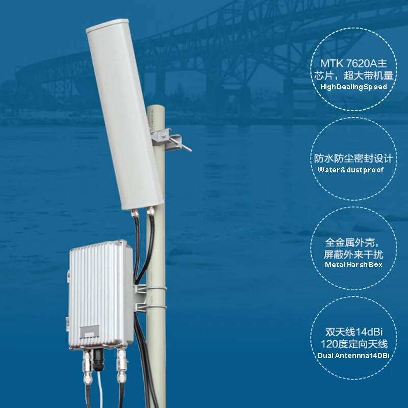Уличная точка доступа Wi-Fi 300 Мбит/с протоколом 802.11b/G/N и режимами работы точки