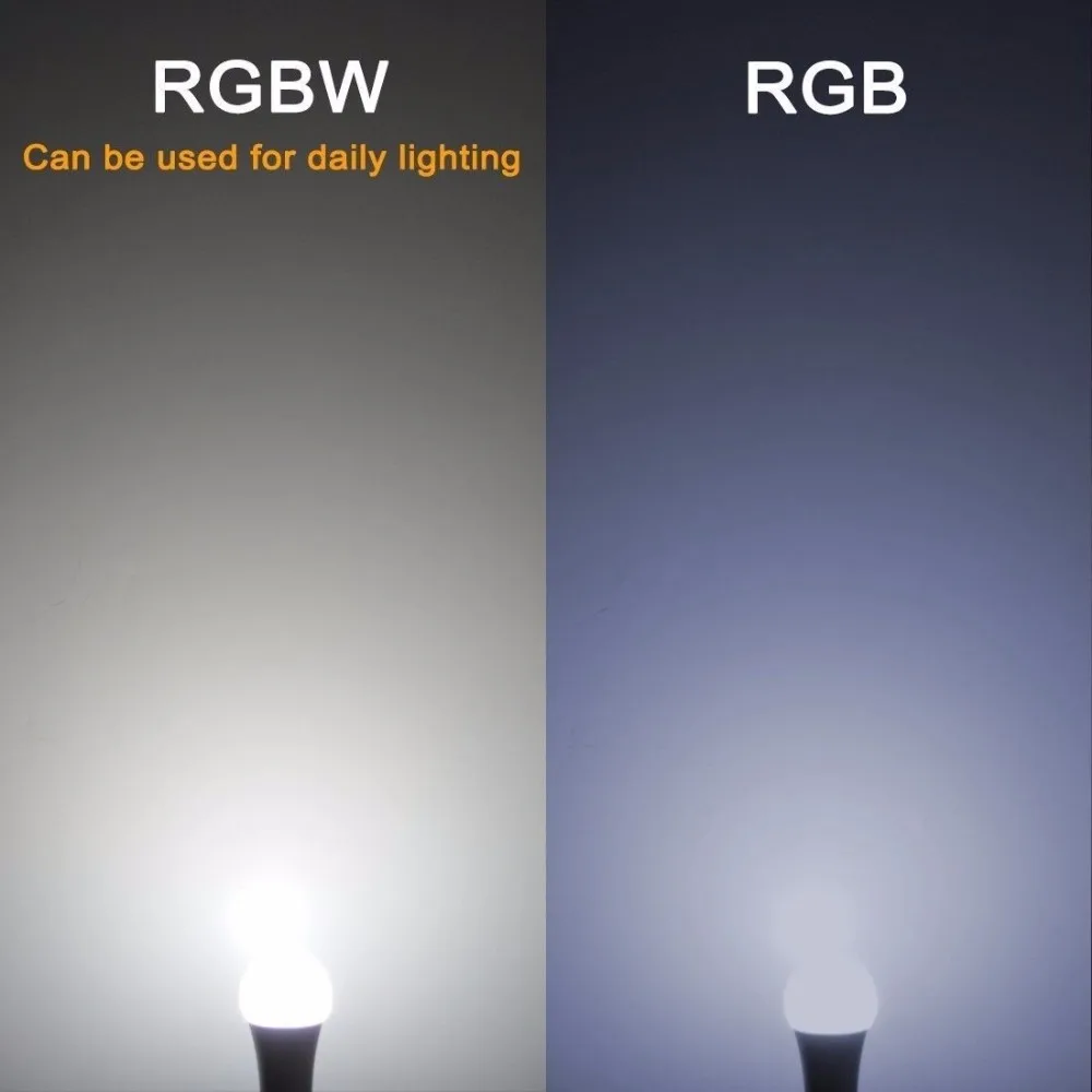 E27 GU10 Светодиодная лампа RGB AC110V 220V 5W светодиодная точечная с регулируемой