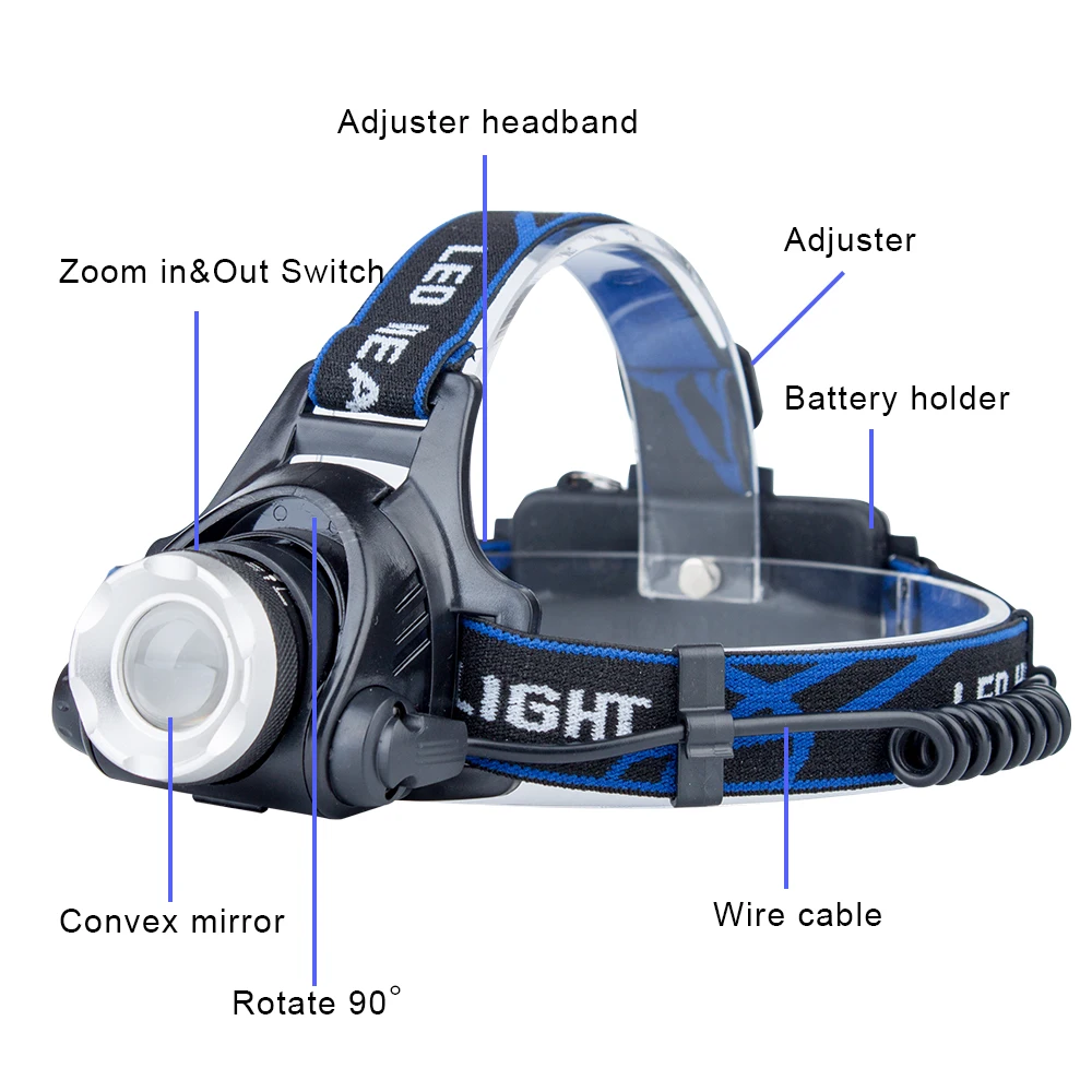 LED Headlamp Fishing Headlight 6000 lumen XM-L2 XML-T6 Zoomable Waterproof Torch Flashlight Head lamp use 18650 | Лампы и освещение