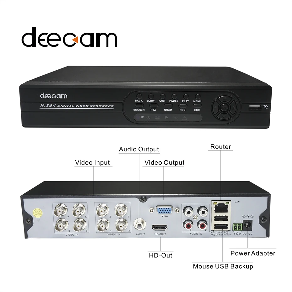 Deecam Высокое Качество Новые HD 1200TVL 8-КАНАЛЬНЫЙ 720 P Запись В Реальном Времени