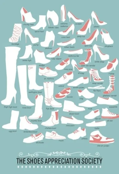 Обувь оценка общества Футуризм арт в стиле минимализма винтажный Ретро