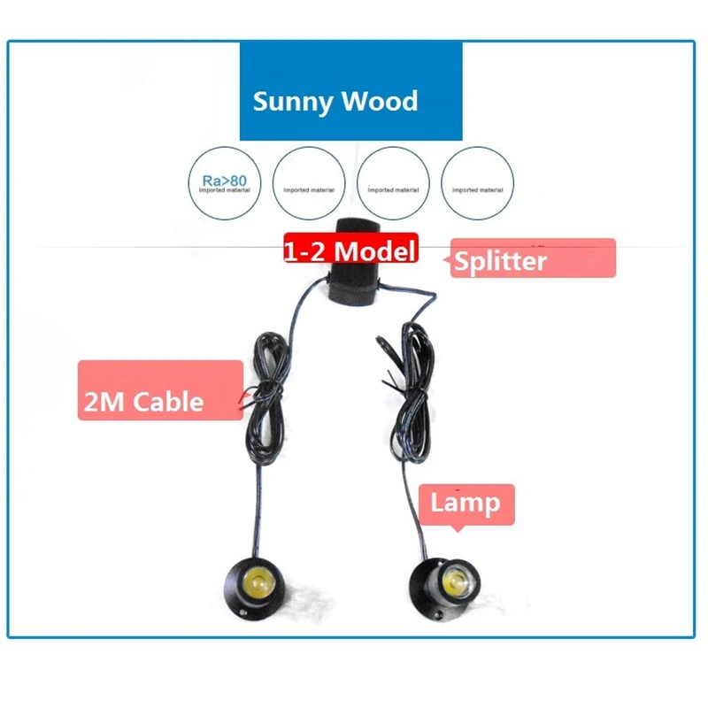 

led cabinet spot lamp ,85-265Vac mini spot kit ,1 driver to 2 /3/4/5/6/7/8/9 1W 30 degree jewelry light ,splitter counter light