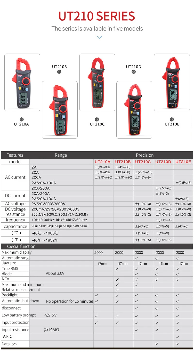 Блок UT210E True RMS мини Цифровые клещи AC/DC напряжение тока Авто Диапазон VFC емкость Бесконтактный мультиметр UT/210A/B