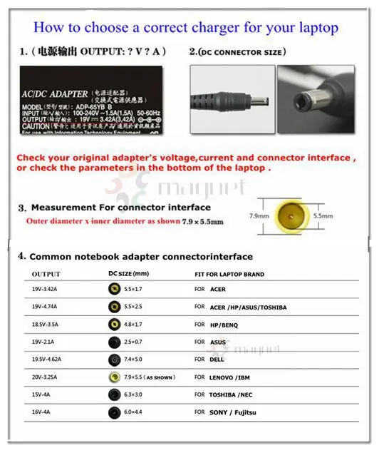 Адаптер питания для Acer Aspire Switch 10 12 В 1 5 А переменного тока зарядное устройство