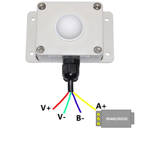 Illuminance; sensor; transmitter; Agricultural Meteorology Illuminance meter RS485 SM3561 series
