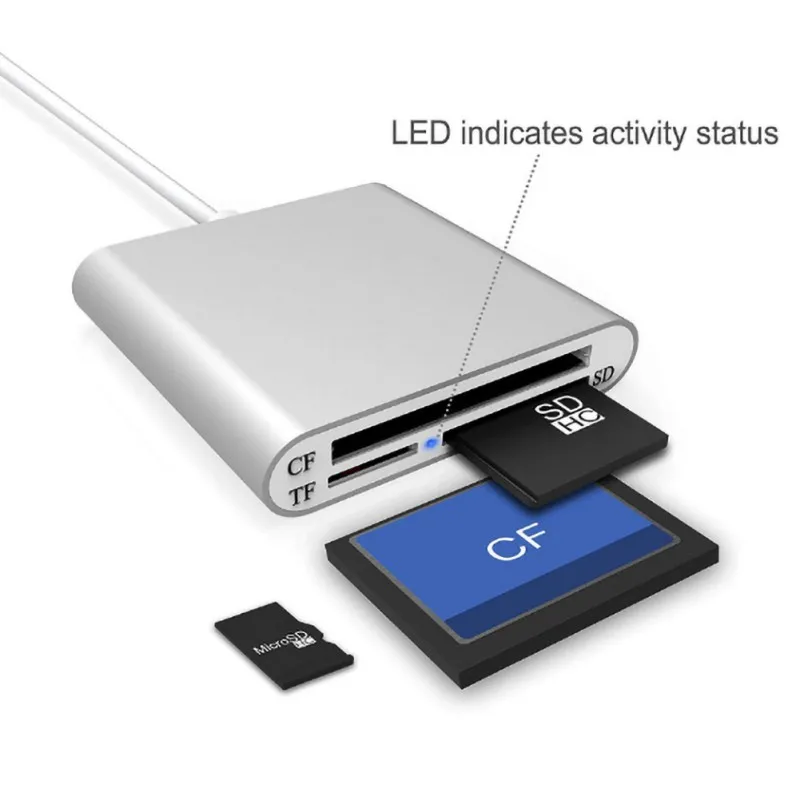 Aluminum Business USB 3.0 Portable Card Reader 3-Slot Flash Memory Card Reader for CF/SD/TF Micro SD/MD/MMC/SDHC/SDXC Flash Card