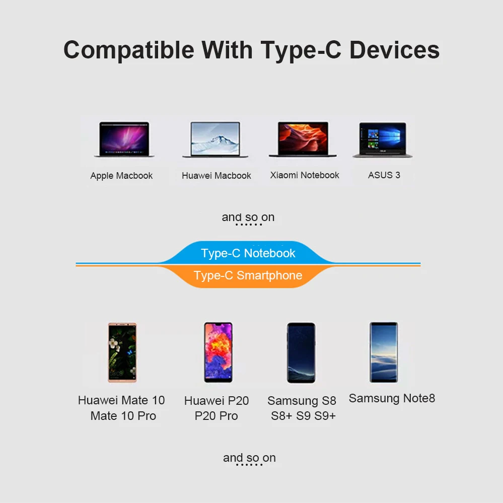3 0 USB C концентратор HDMI RJ45 VGA док-станция для huawei mate 20 Pro 10 Macbook Surface 6 type samsung S8 S9 Plus ASUS