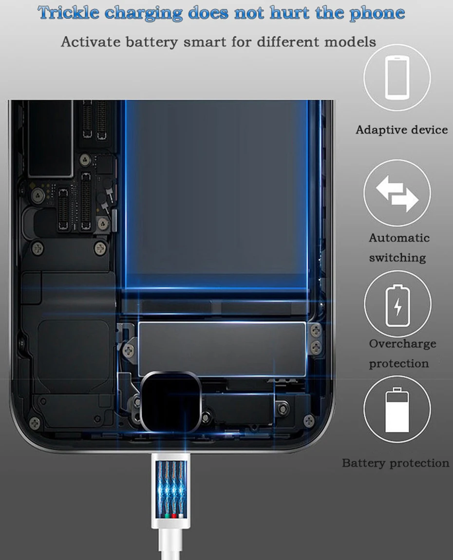 USB кабель для iPhone 7 Xs Max X 8 6 Plus Кабель передачи данных для быстрой зарядки для samsung huawei Xiaomi Meizu USB зарядное устройство Шнур