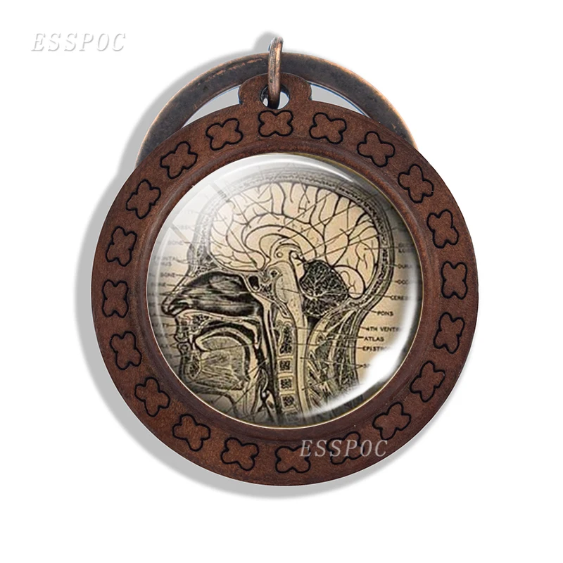 Винтажный деревянный брелок в стиле ретро стимпанк с головой человека фото