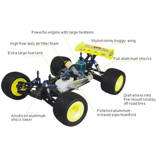 HSP 94085 RTR 1/8 масштаб 4WD 21cxp нитро двигатель внедорожный Truggy Searover RC модель гоночного
