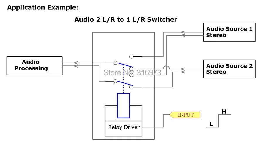 DPDT реле сигнала модуль 5Vdc RY5W K реле. Имеет в собранном виде.|relay module|module relayrelay module