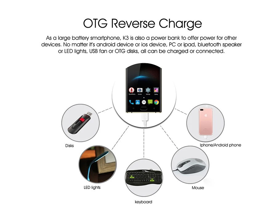 Мобильный телефон Oukitel K3 MT6750T, четыре ядра, 4 Гб ОЗУ, 64 Гб ПЗУ, 5,5 дюймов, FHD 1920x1080, 13 МП, четыре камеры, отпечаток пальца, 6000 мАч