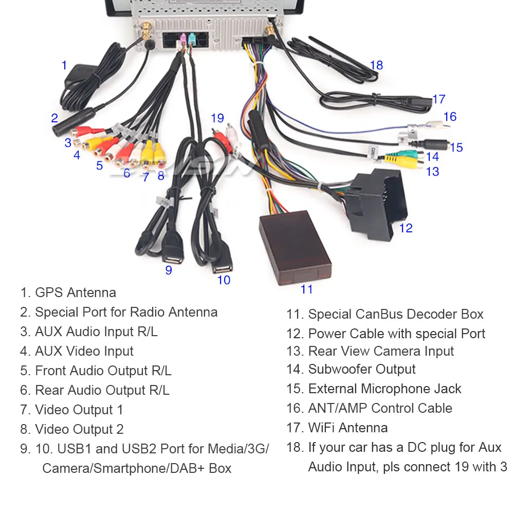 Erisin ES7339B 2 din Android 8 0 Восьмиядерный 4 Гб RAM автомобильный DVD GPS DAB для BMW 5er E39 E53 X5 M5 Радио