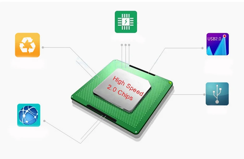 Twofro usb-хаб 2,0 портативный 4/7 портов с европейской вилкой питания USB 2,0 концентратор разветвитель кабель адаптер для Macbook ПК ноутбук планшет