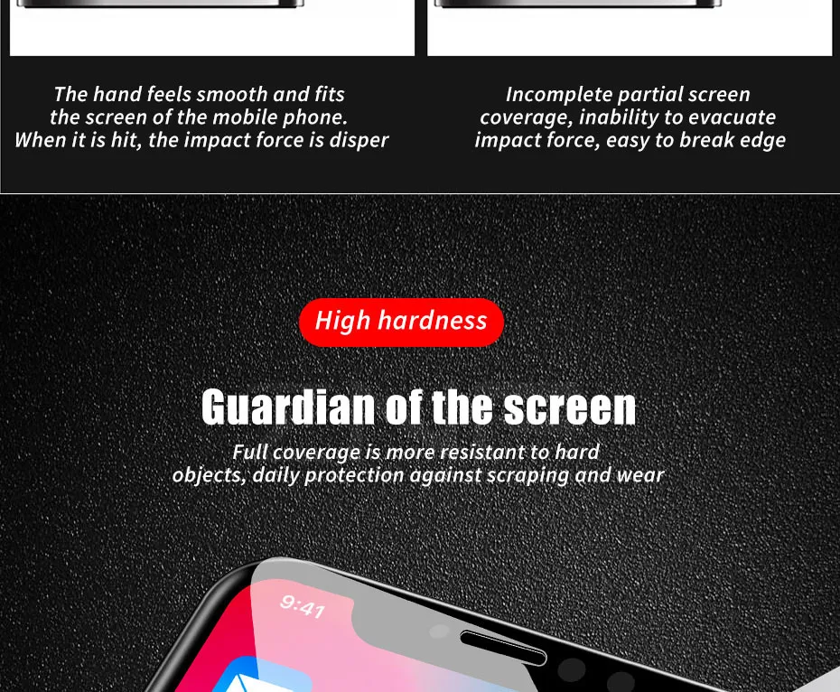 Новинка 6D полное покрытие из закаленного стекла для iPhone X 6 6S 7 Plus полная защита экрана Защитная пленка для iPhone X 8 Plus стекло