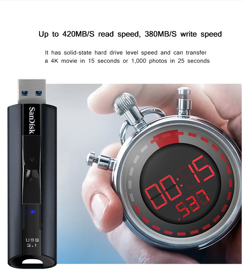 SanDisk USB 3,1 флеш-накопитель 256GB Extreme PRO Memory Stick 128GB твердотельный USB ключ CZ880 420 МБ/с. u-диск для ПК/ТВ/автомобиля/ноутбука