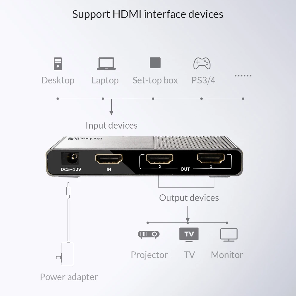 Разветвитель Unnlink HD mi 1X2 HD mi 2,0 UHD 4 k@ 60 Гц 4:4:4 HDR HDCP 2,2 18Gbp 3D для светодиодный проектор Smart tv mi box ps4 xbox one switch