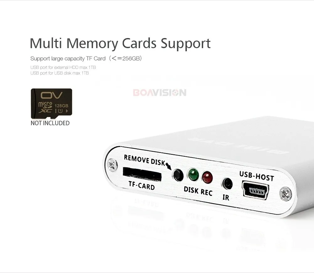Супер Мини AHD DVR рекордер HD 720P поддержка SD карты 256 ГБ в режиме реального времени 1Ch плата CCTV DVR видео сжатие обнаружения движения