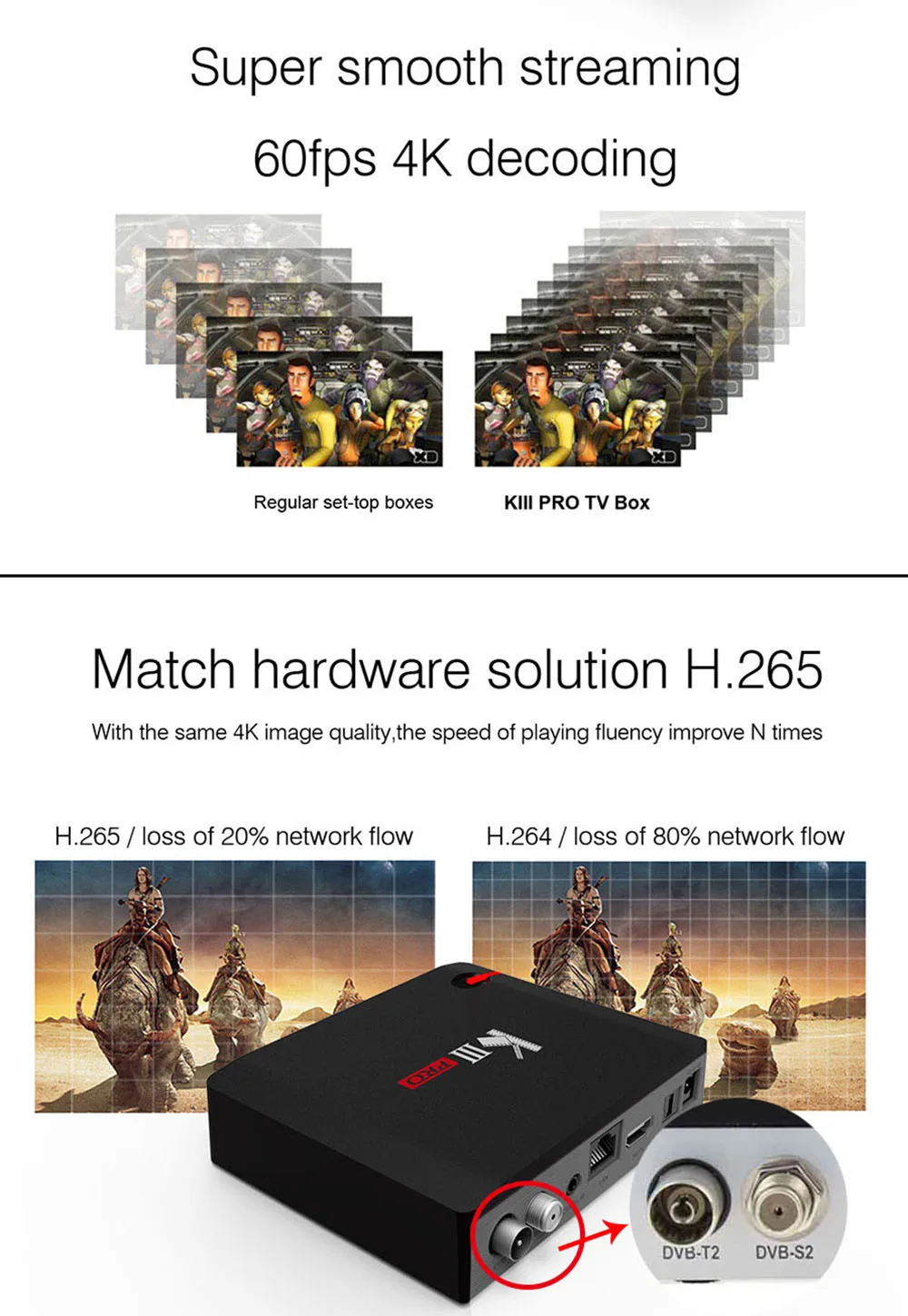 KIII PRO Amlogic S912 3 Гб оперативной памяти, 16 Гб встроенной памяти, Android 7.1.2 4K смарт ТВ коробка DVB-S2 DVB-T2 DVB-C 2,4G/5,0G двухъядерный процессор Wi-Fi Media player