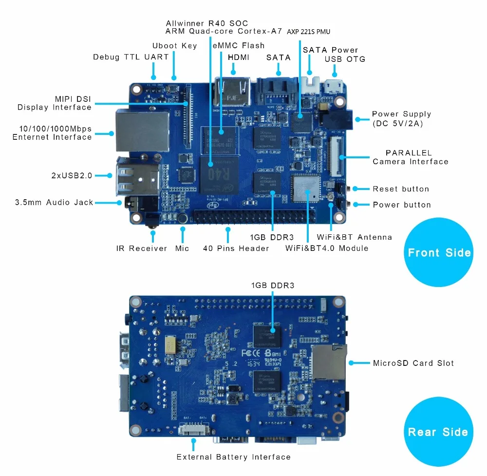 Новейший Banana Pi M2U BPI-M2 Ultra R40 четырехъядерный процессор 2 Гб ОЗУ с SATA WiFi Bluetooth 8 ГБ eMMC демонстрационная плата одноплатный компьютер